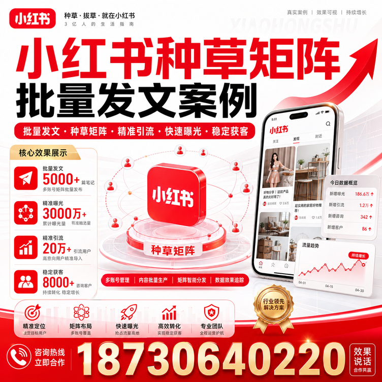商丘小红书种草矩阵批量发文案例